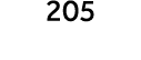 205