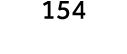 154