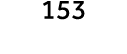 153