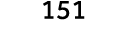 151