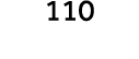 110