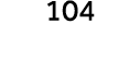 104
