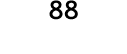 88