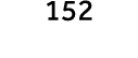 152