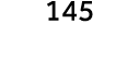 145