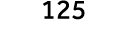 125