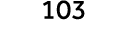 103