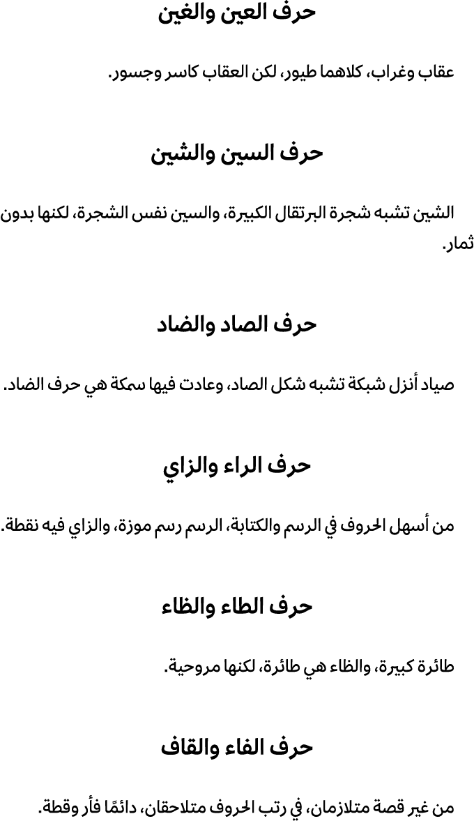 حرف العين والغين عقاب وغراب، كلاهما طيور، لكن العقاب كاسر وجسور. حرف السين والشين الشين تشبه شجرة البرتقال الكبيرة، و...