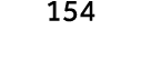 154