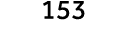 153