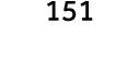 151