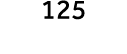 125