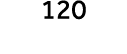 120