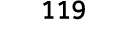 119