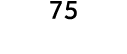 75