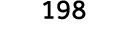 198