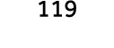 119