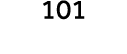 101