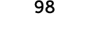 98