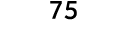 75