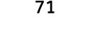 71